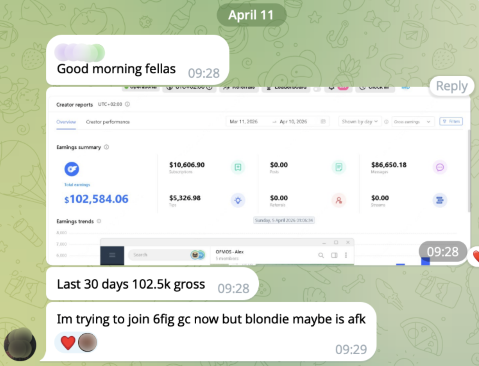 Alex's creator report showing $102,584.06 earnings in 30 days